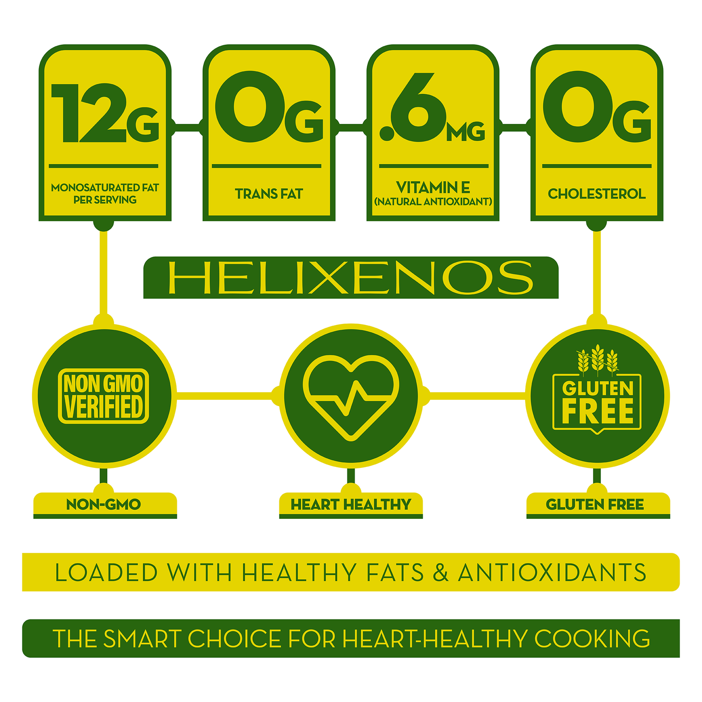 Helixenos 100% High Oleic Sunflower Oil 1L